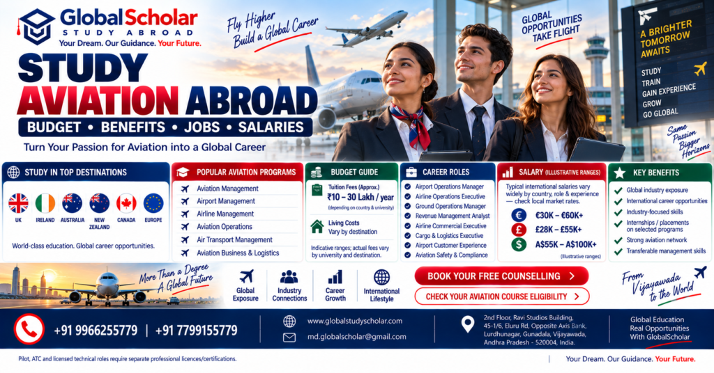 Study Aviation Abroad 2026 courses, budget, jobs and salaries
