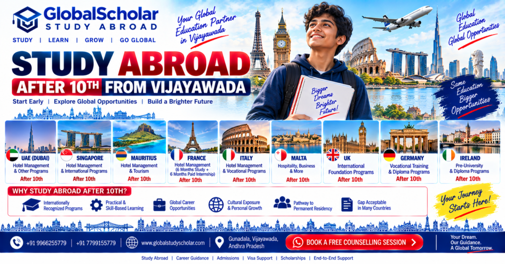Study abroad after 10th in 2026 for Indian students with global study options