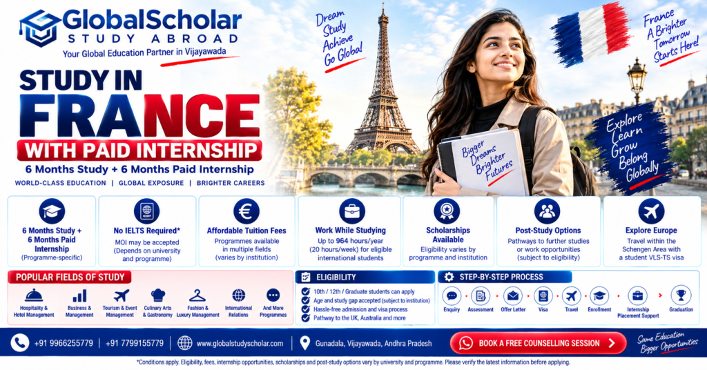 Study in France 2026 with paid internship options for Indian students