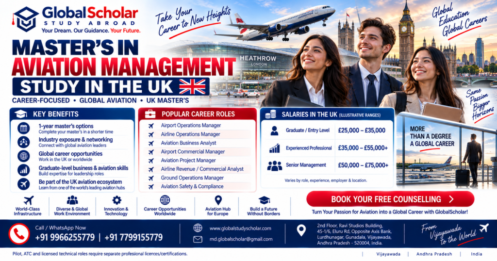 Master's in Aviation Management in the UK 2026