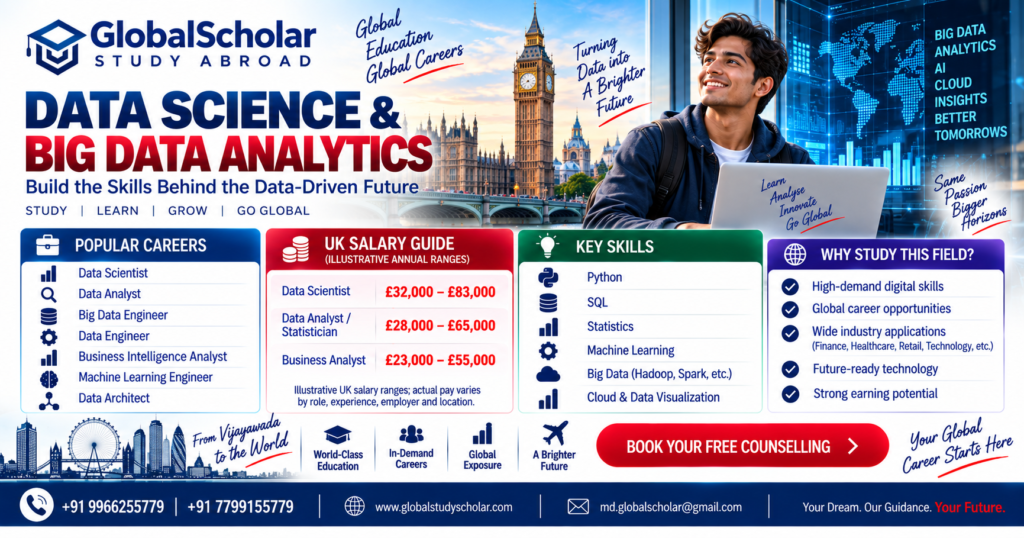 Data Science and Big Data Analytics in the UK 2026