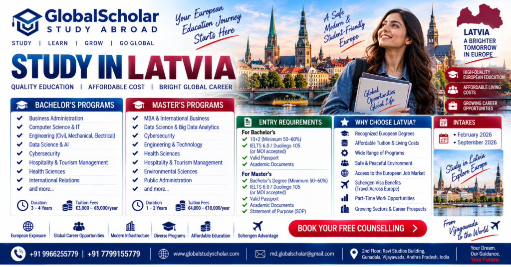 Study in Latvia 2026 for Indian students