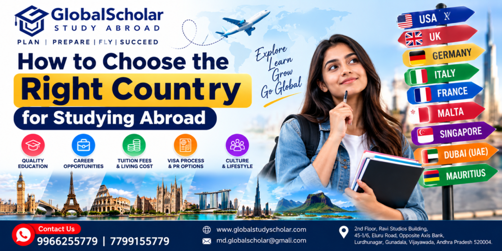 How to choose the right Study Abroad Country for Indian students