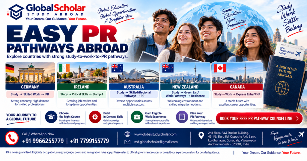 Study abroad PR pathways in Germany Ireland Australia New Zealand and Canada