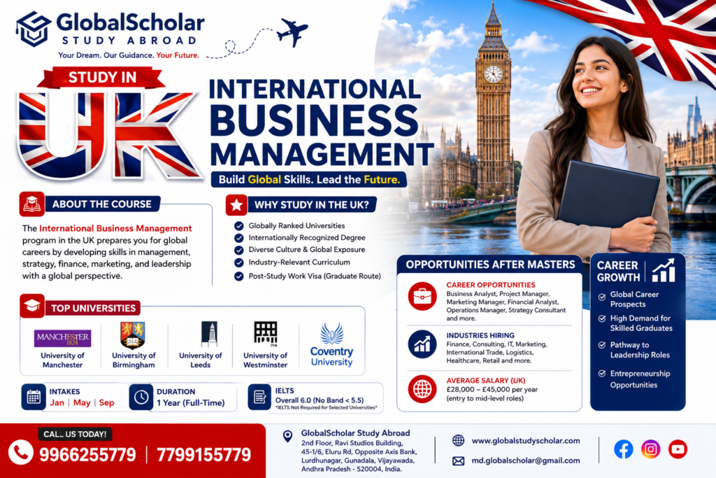 International Business Management in UK 2026 for Indian students