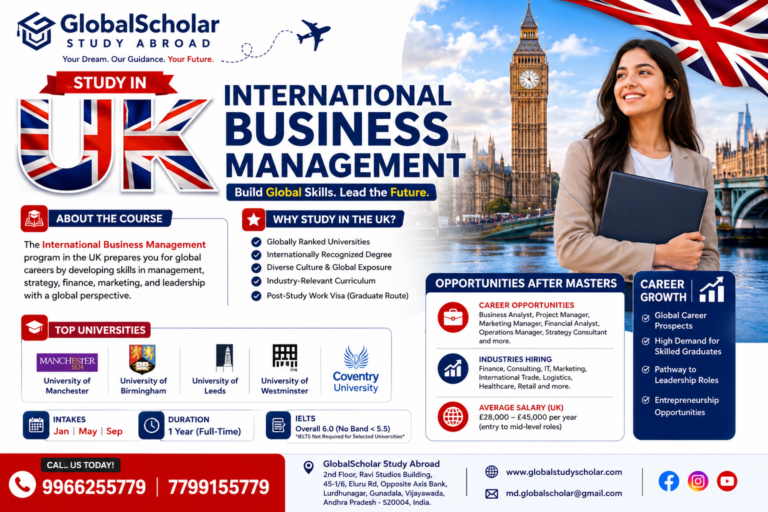 International Business Management in UK 2026 for Indian students