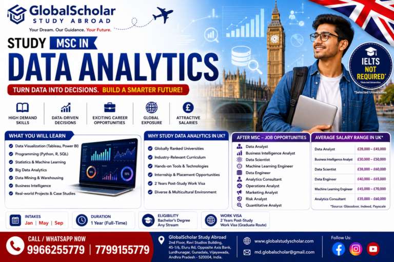MSc Data Analytics in UK 2026 for international students