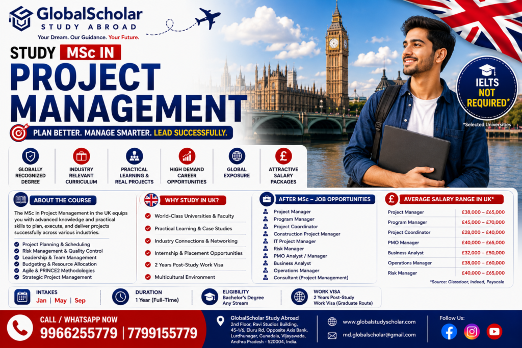 MSc Project Management in UK 2026 for international students