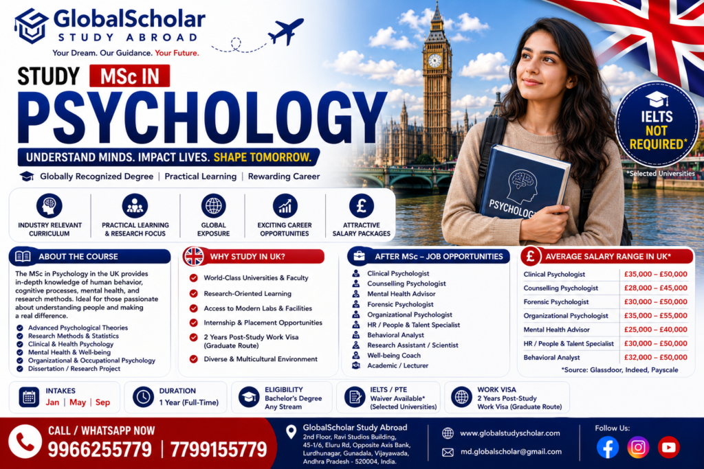 MSc Psychology in UK 2026 – study psychology with GlobalScholar Study Abroad