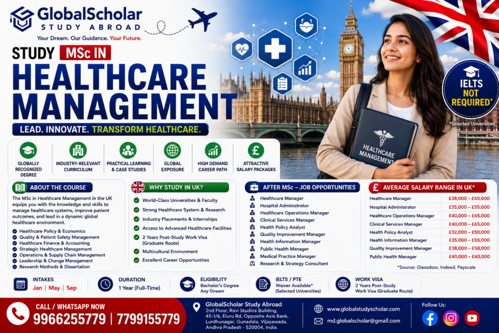 MSc Healthcare Management in UK – study healthcare management with GlobalScholar Study Abroad