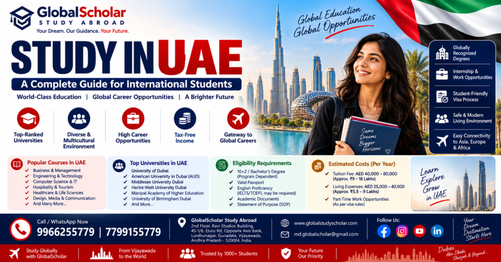 Study in UAE 2026 – UAE universities and courses for international students